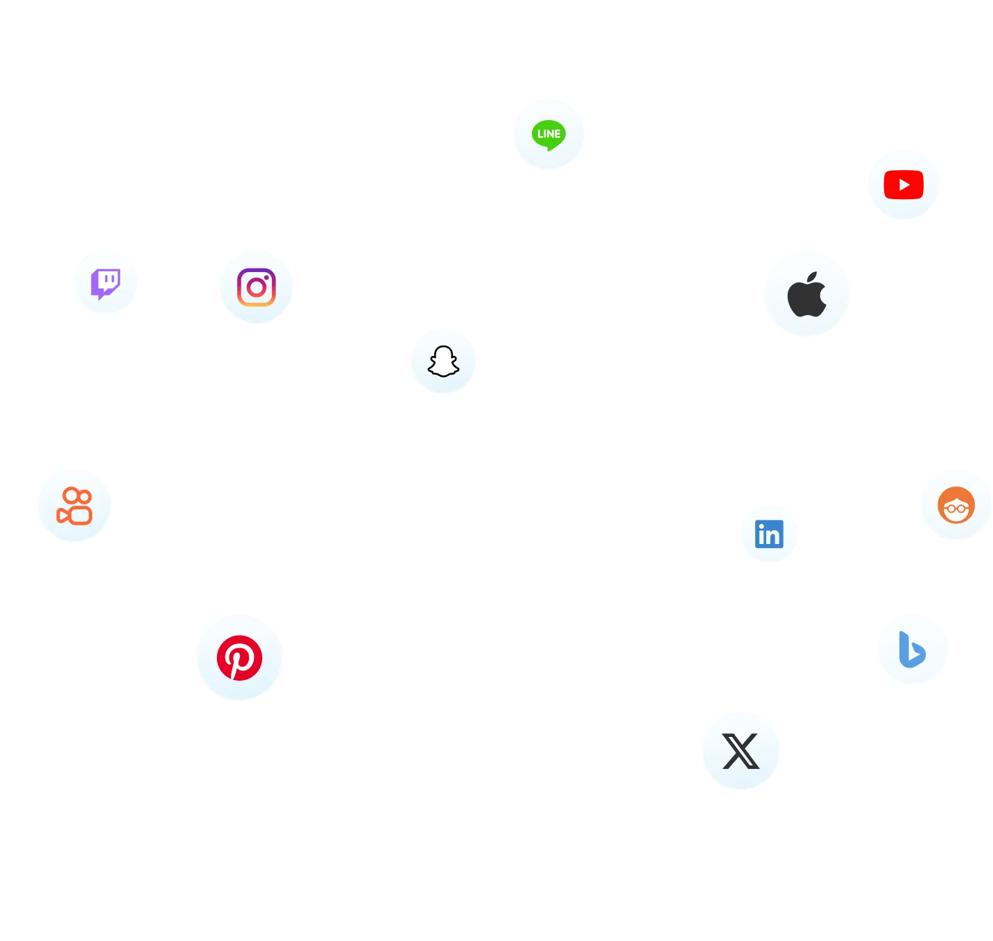 Meta、TikTok、Google官方核心一级代理超40+海外头部媒体平台资源全覆盖